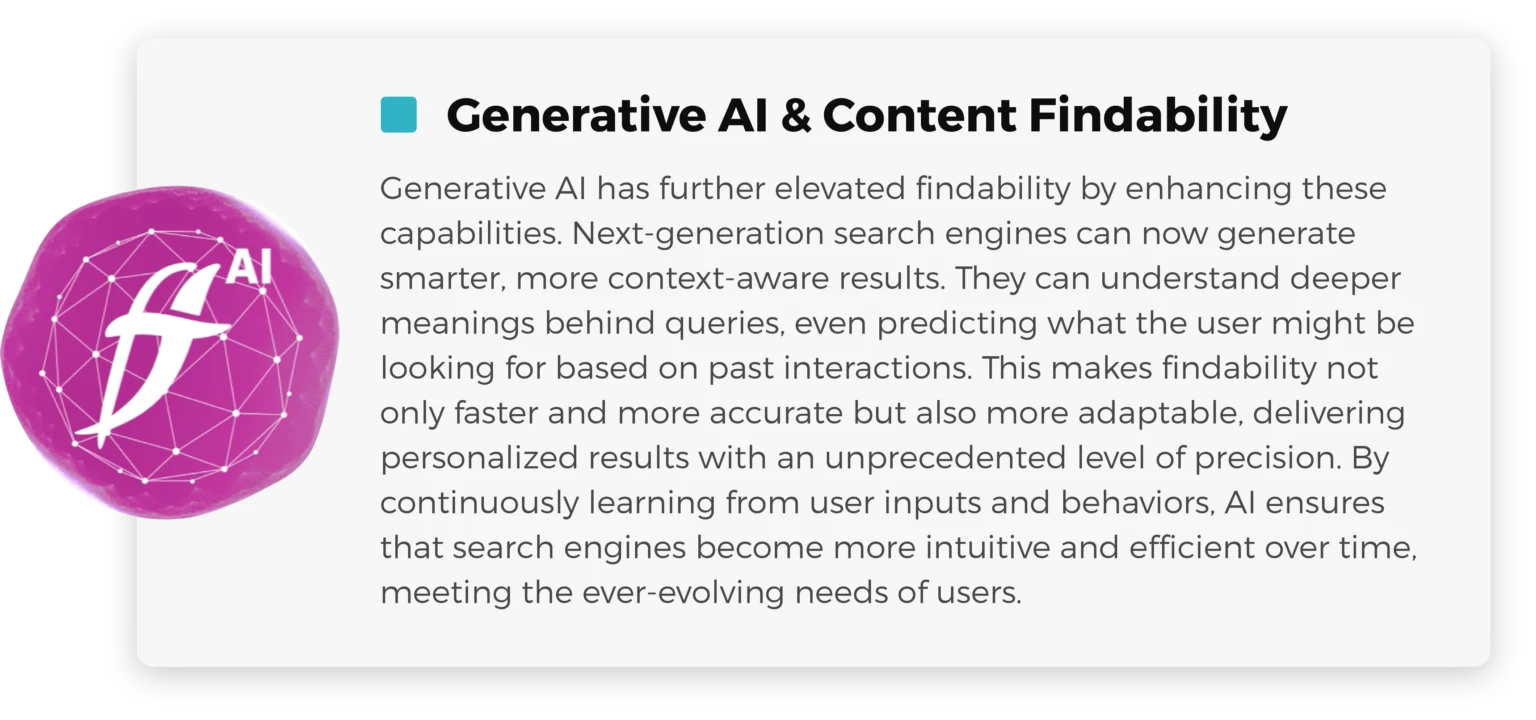 AI content findability.