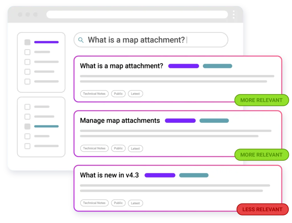 metadata in search results.