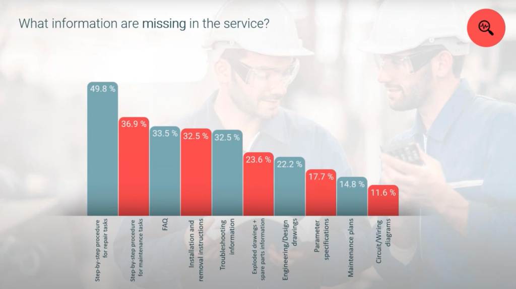Webinar Kothes - Information Missing.
