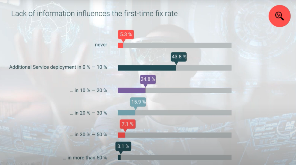 Webinar Kothes - Fix Rate.