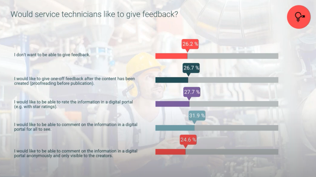 Webinar Kothes: technician feedback.