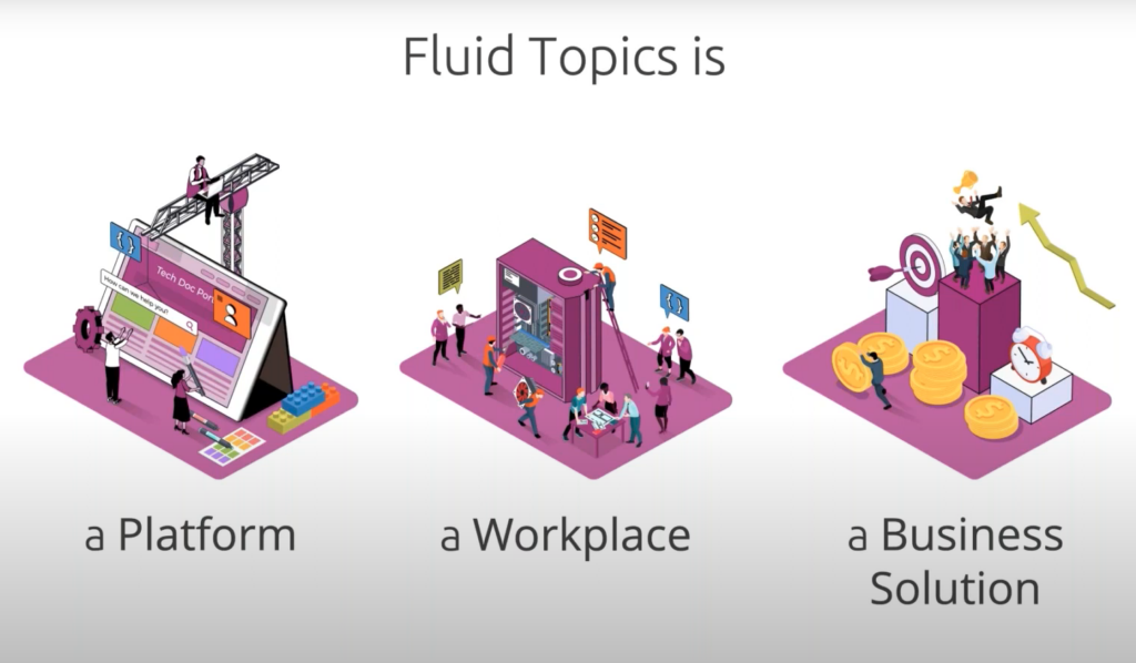 Fluid Topics Platform.