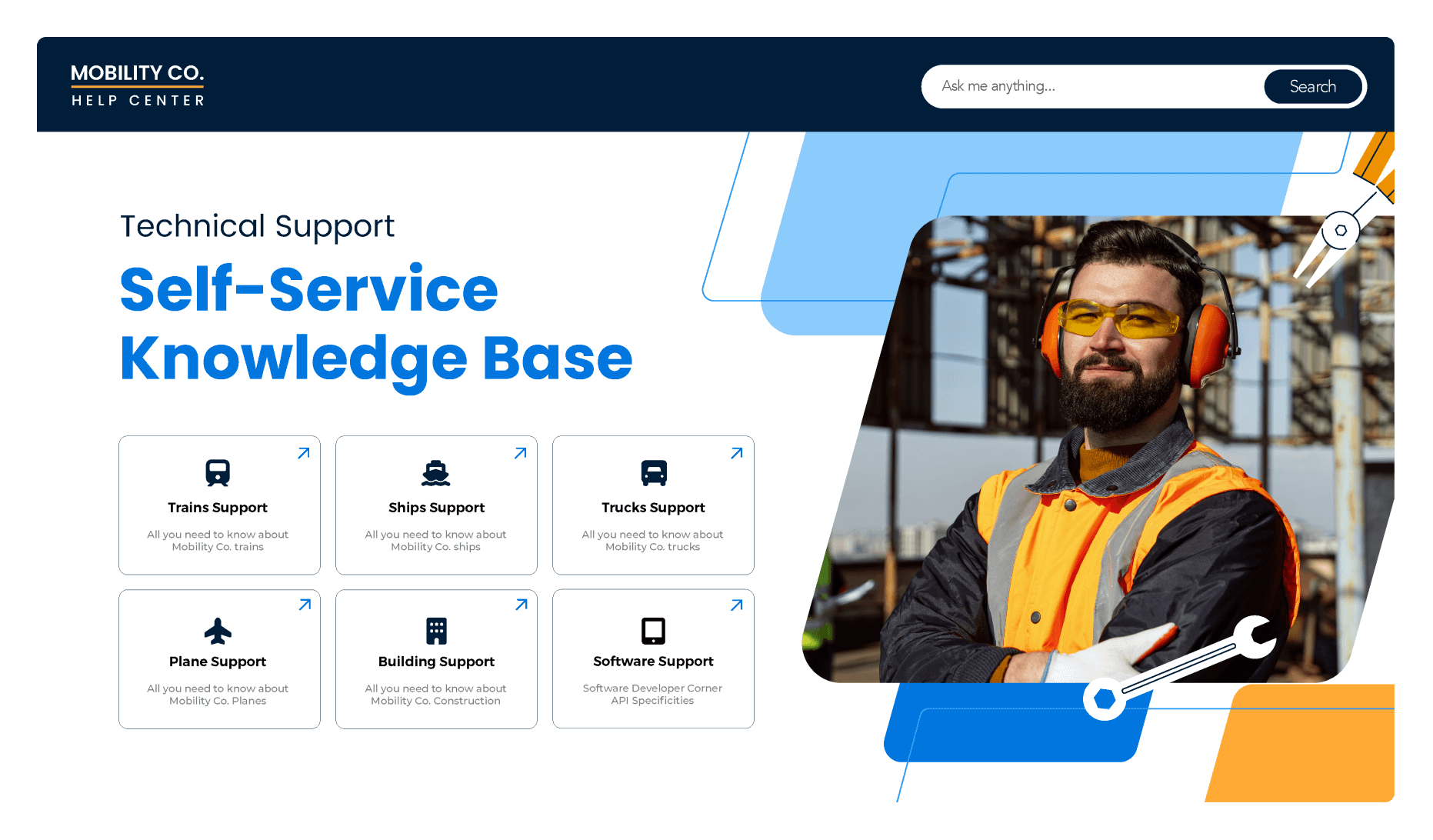 Fluid topics field service portal example