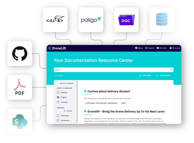 Sources and formats connected to dronelift portal doc