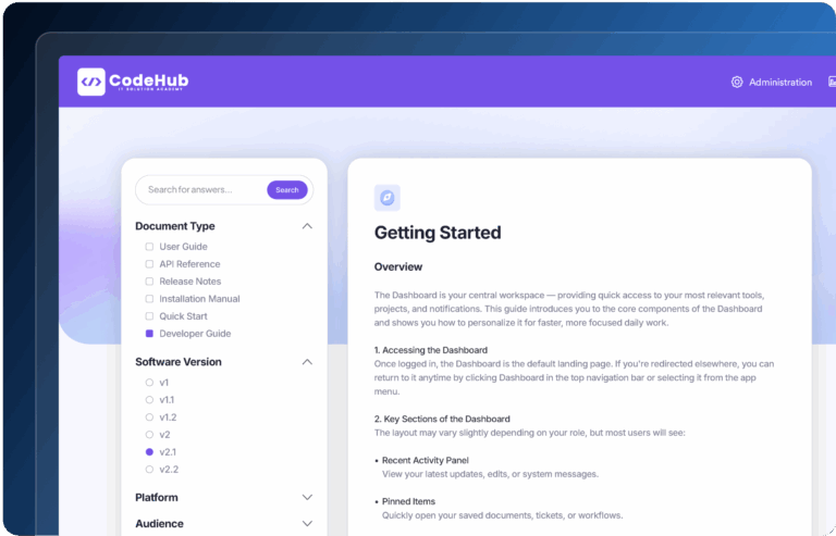 A screenshot of the CodeHub documentation interface, featuring sections on getting started procedure for a dashboard layout.
