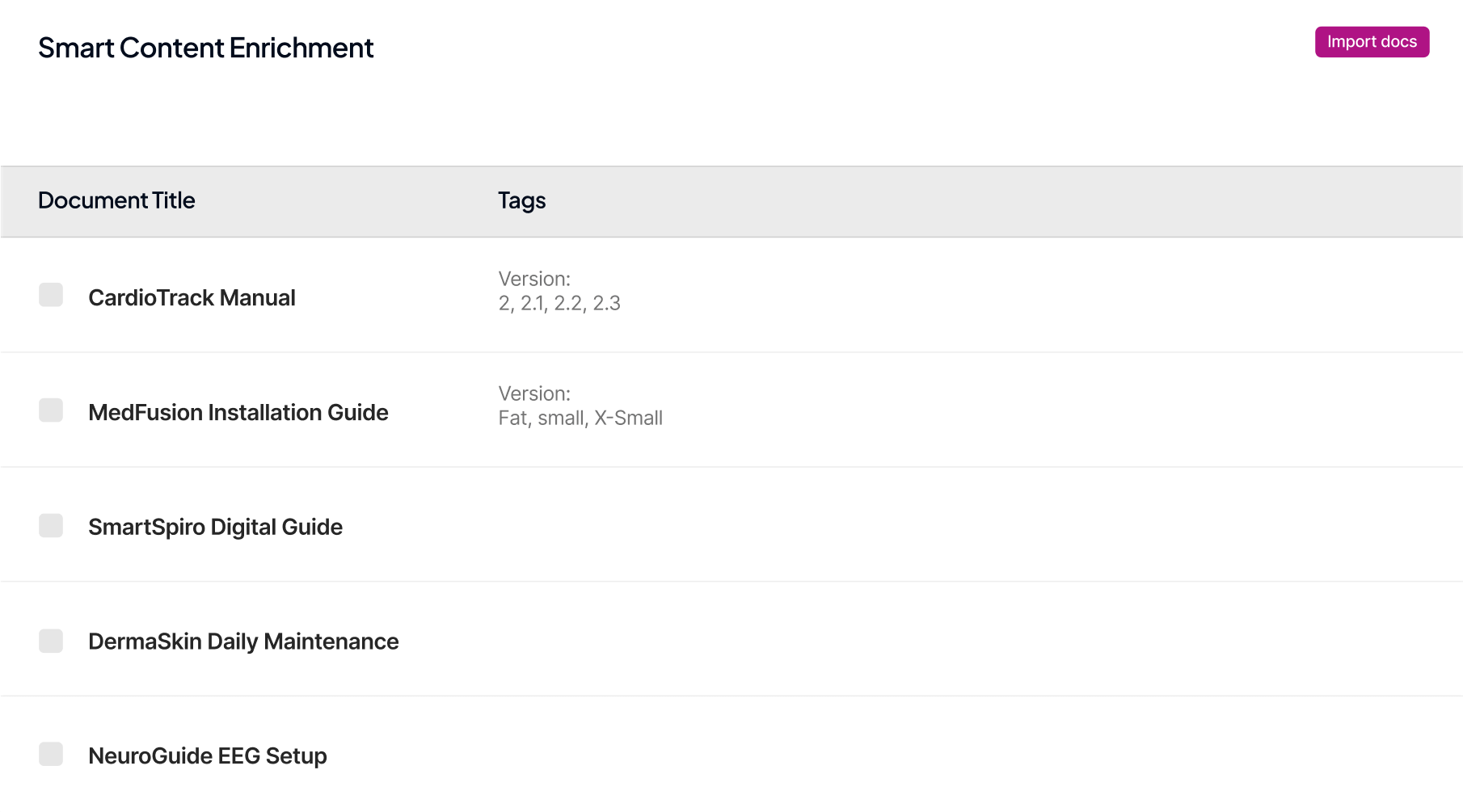 A list of document titles with associated tags, including titles like "CardioTrack Manual" and "MedFusion Installation Guide," along with their version or size tags.