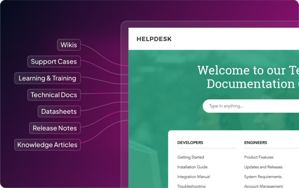A helpdesk documentation interface displaying sections like Wikis, Support Cases, Learning & Training, and various resources for Developers and Engineers.