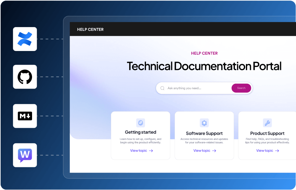 A webpage titled "Technical Documentation Portal" featuring a search bar and three sections: "Getting Started," "Software Support," and "Product Support," with icons for various tools on the left.