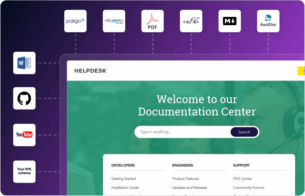 Image of a Technical Documentation Helpdesk interface, featuring search functionality and sections for Developers, Engineers and Generic Support, along with icons for various tools and formats like Word, PDF, and GitHub.