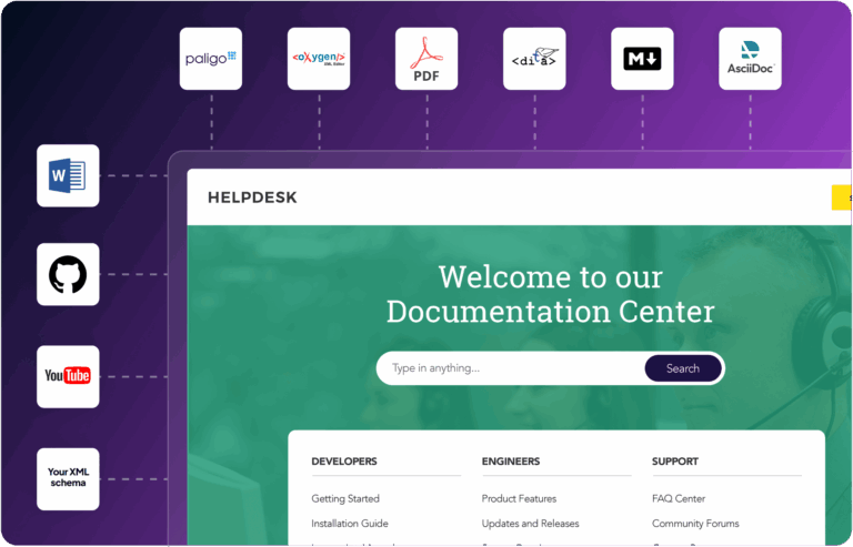 Image of a Technical Documentation Helpdesk interface, featuring search functionality and sections for Developers, Engineers and Generic Support, along with icons for various tools and formats like Word, PDF, and GitHub.