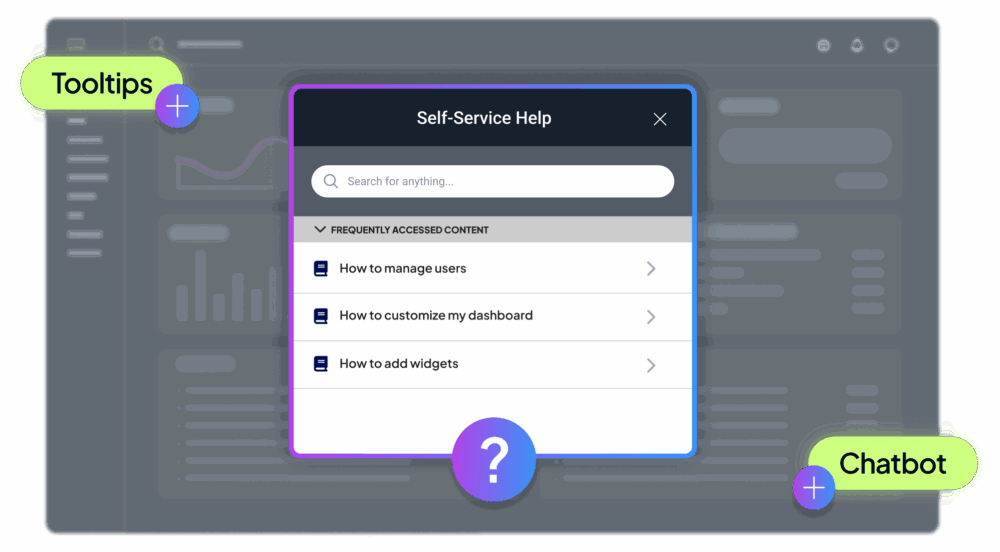 A dark dashboard interface with highlighted labels: Walkthrough, Tooltips, Embedded Help, Inline Instructions, and Chatbot, showing areas where help or guidance features can appear.
