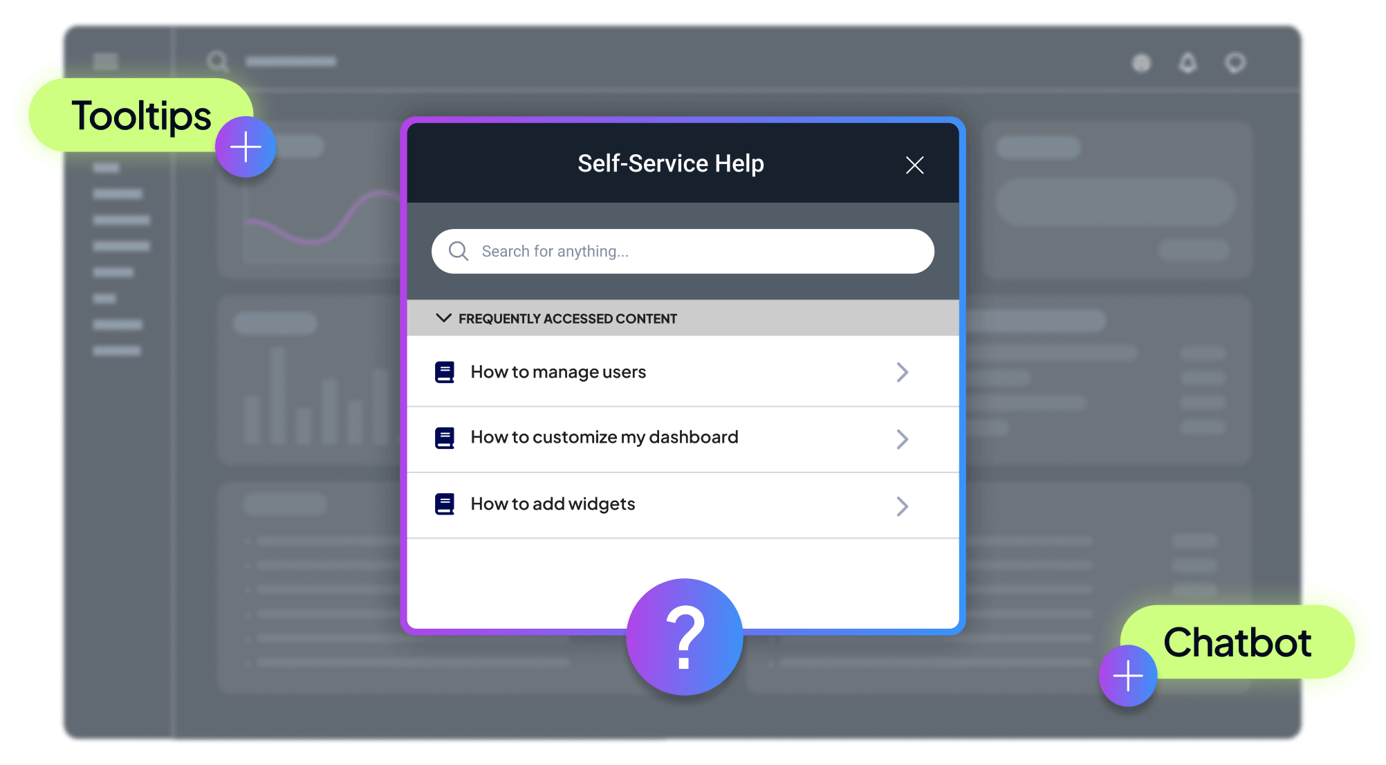 A dark dashboard interface with highlighted labels: Walkthrough, Tooltips, Embedded Help, Inline Instructions, and Chatbot, showing areas where help or guidance features can appear.