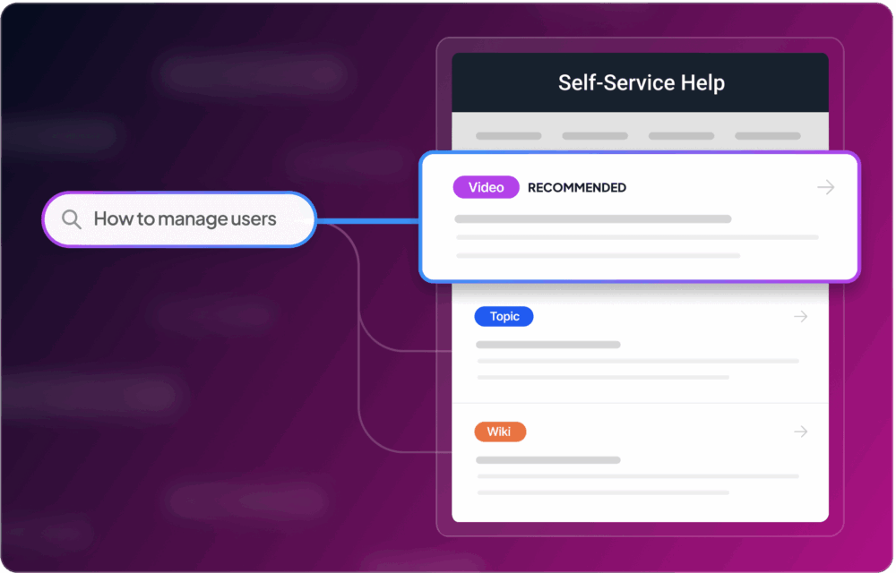 Fluid Topics logo connects to four laptop screens labeled: Your Website, Your Doc Portal, In-Product Help and Partner Portal, on a gradient purple background. Lines flow from the logo to each screen.