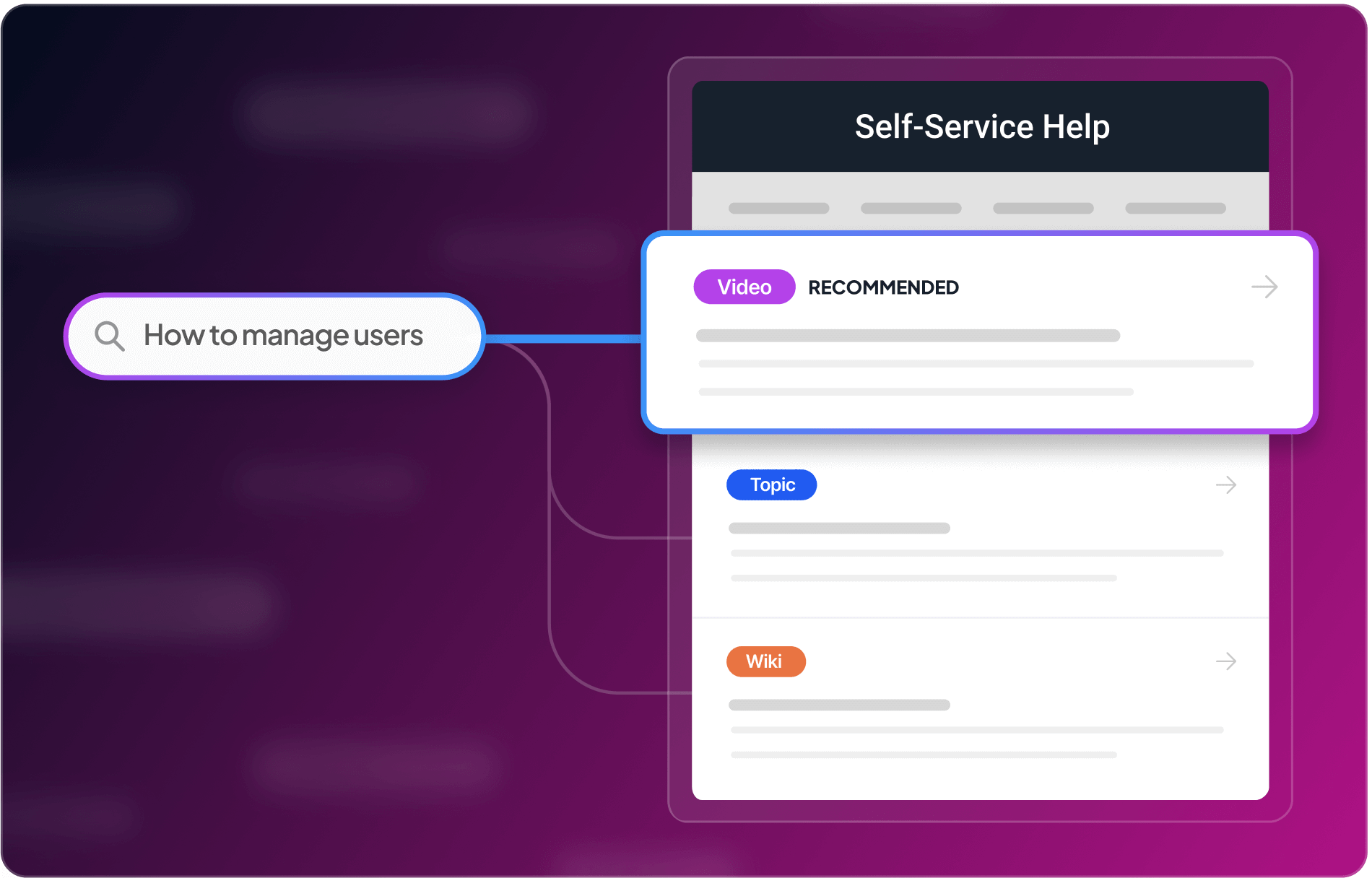 Fluid Topics logo connects to four laptop screens labeled: Your Website, Your Doc Portal, In-Product Help and Partner Portal, on a gradient purple background. Lines flow from the logo to each screen.