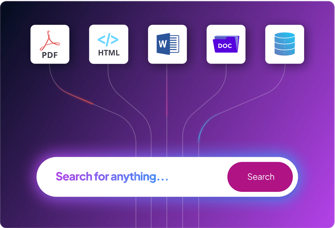 The image shows a search bar with the text "Search for anything..." and icons representing different file formats: PDF, HTML, Word, DOC, and a database.