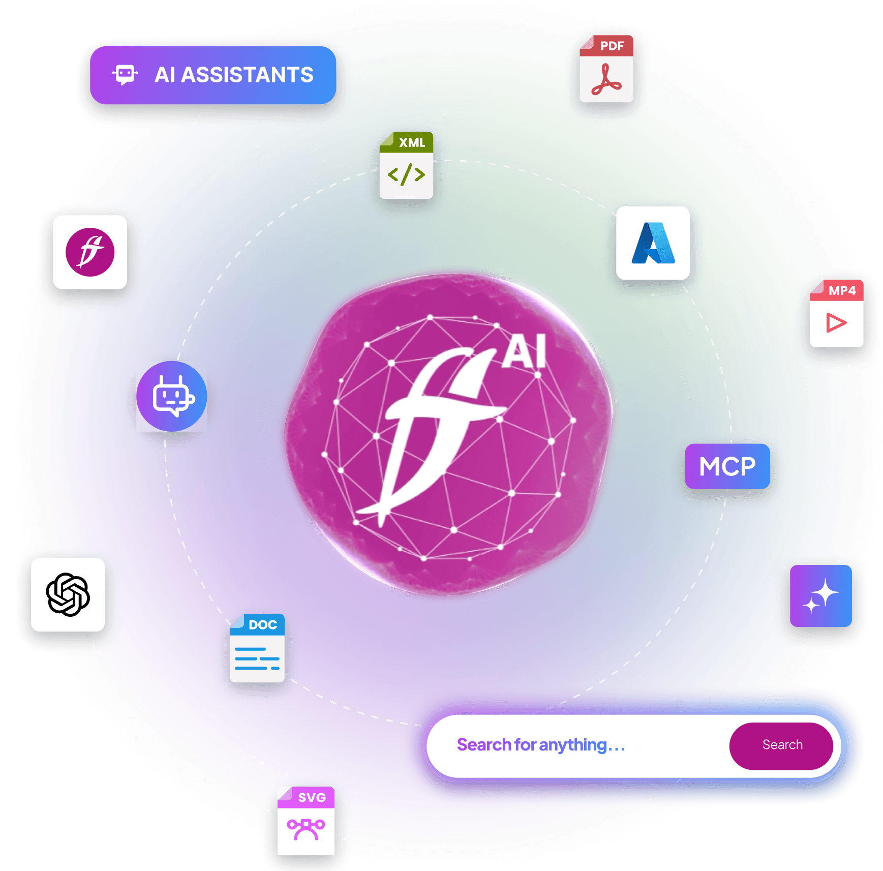 A visual showing a search interface with the text "AI ASSISTANTS" at the top. There is a search bar indicated with "Search for anything..." and various icons orbitng around, along with a circular design and clock symbol are present.