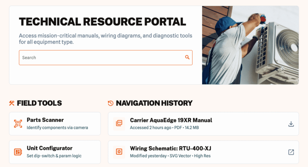 A technical resource portal offering access to mission-critical manuals, wiring diagrams, and diagnostic tools for various equipment types, featuring field tools like a parts scanner and unit configurator, along with a navigation history of recently accessed documents.