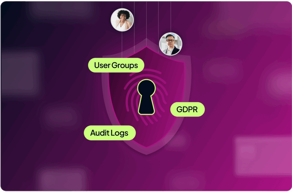 A digital illustration of a shield with a keyhole, surrounded by icons labeled “User Groups,” “Audit Logs,” and “GDPR” on a purple background, with two profile photos above the shield.
