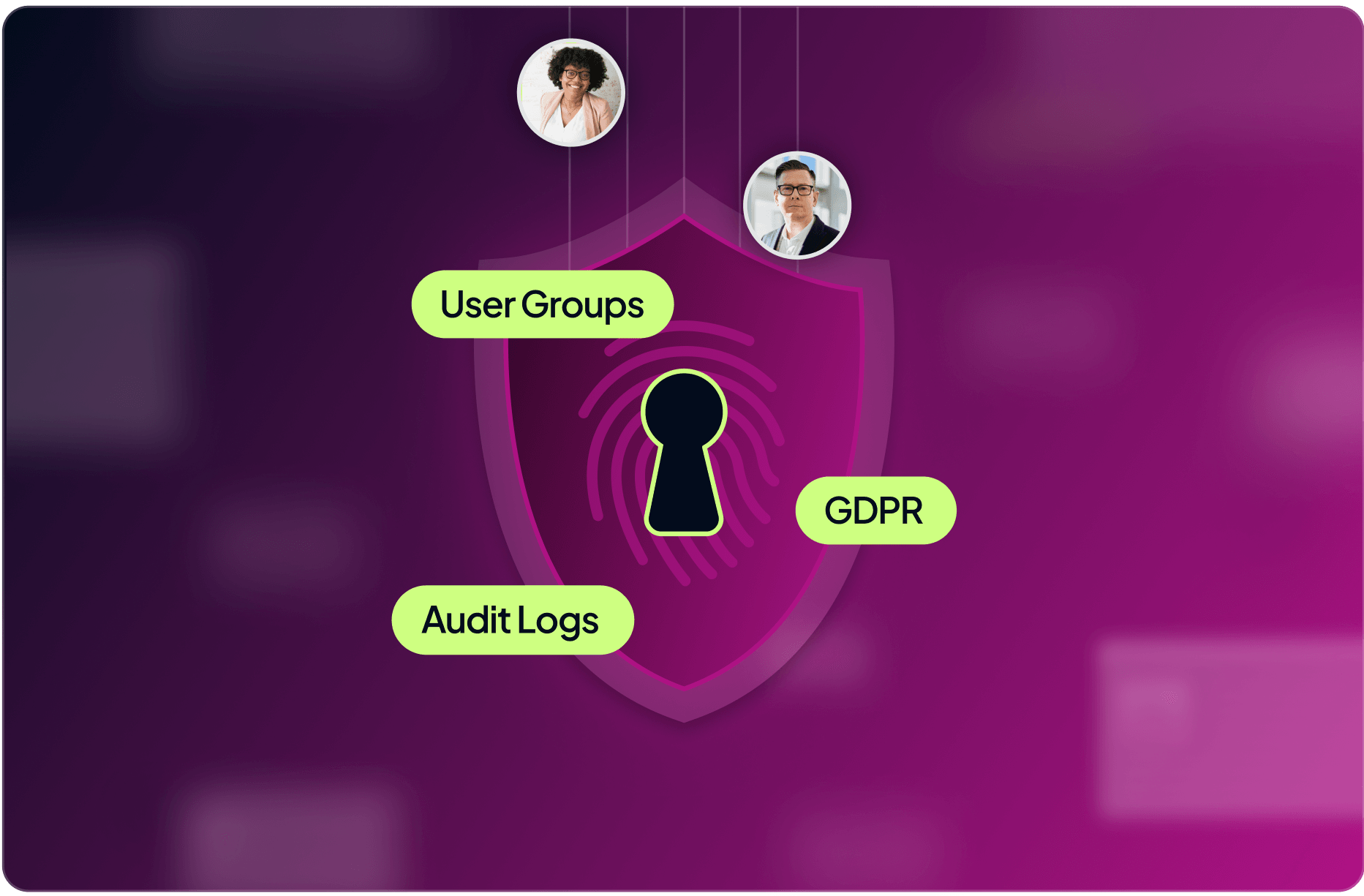 A digital illustration of a shield with a keyhole, surrounded by icons labeled “User Groups,” “Audit Logs,” and “GDPR” on a purple background, with two profile photos above the shield.