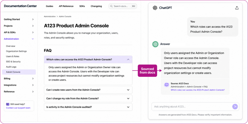 A product group page displaying various items with images, descriptions, and prices for easy browsing and selection.