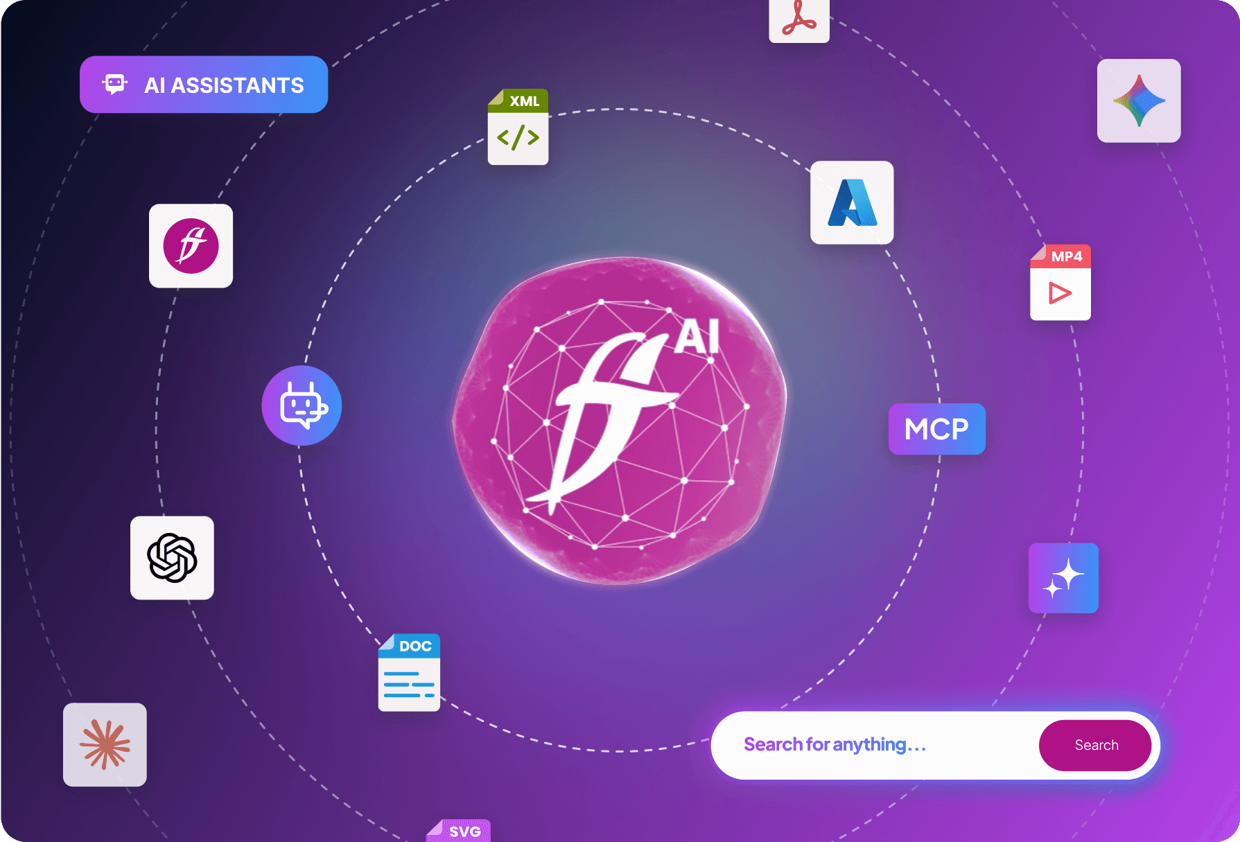 The image features a central logo labeled "AI" surrounded by various icons representing different technologies and file types, such as XML, DOC, MP4, and tools like AI assistants. It has a purple gradient background with a search bar at the bottom.