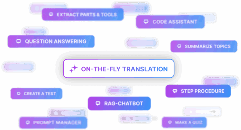 A search interface with the prompt "Ask me anything..." surrounded by various tool options such as "Question Answering," "Code Assistant," and "Translation."