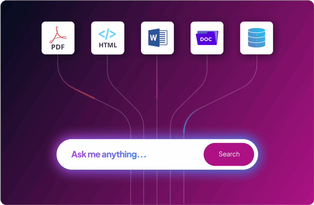 A screenshot of a computer displaying a document with options for PDF and HTML, along with a search bar and an invitation to ask questions. The interface includes text elements related to multimedia and gadget functionality.