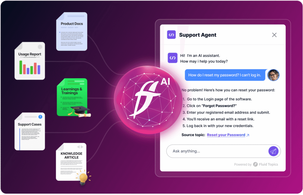 Files going through Fluid Topics FT AI content repository that can be access via Chatbot