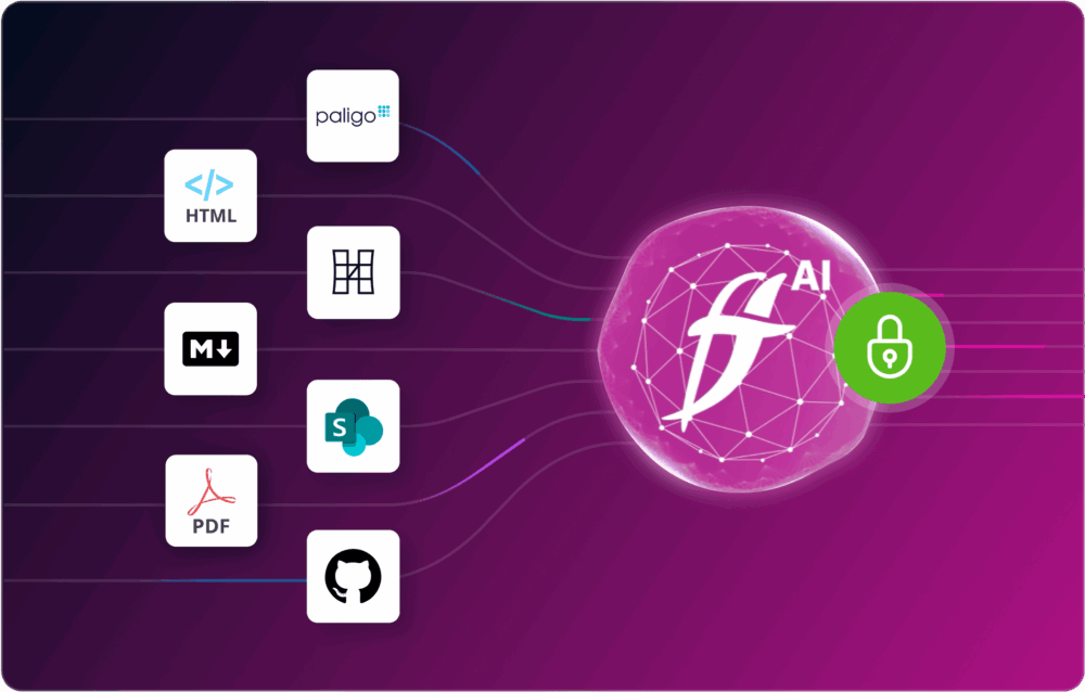 A purple background featuring various icons, including a purple circle, with elements representing HTML, AI, YAML, and PDF.