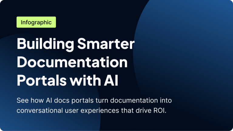 Infographic titled "Building Smarter Documentation Portals with AI" explaining how AI doc portals enhance user experiences and drive ROI.