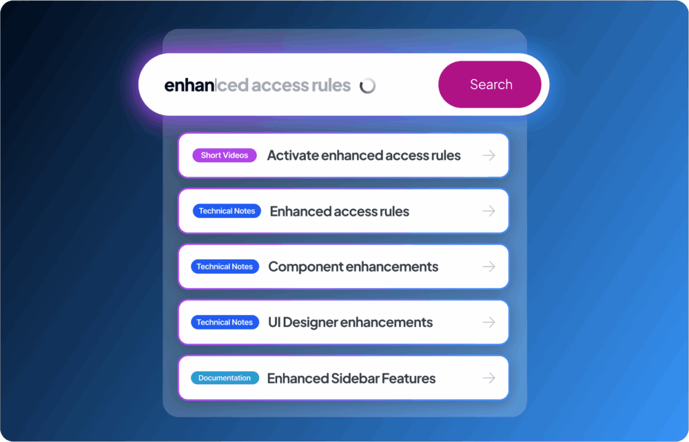 A screenshot displaying a computer interface with various sections labeled "Enhanced Access Rules," "Technical Notes," and "Documentation" related to software enhancements, including features for UI designers and sidebar improvements.