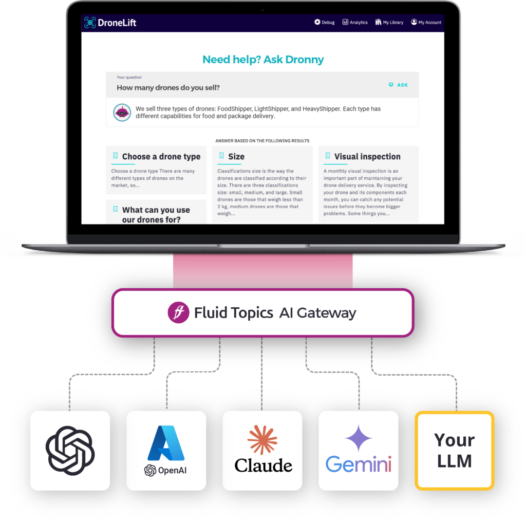 Fluid Topics AI Gateway