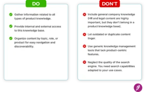 Do and Don't list with points related to building a product knowledge base.