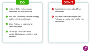 Do and Don't list with points related to capturing tacit SME knowledge.