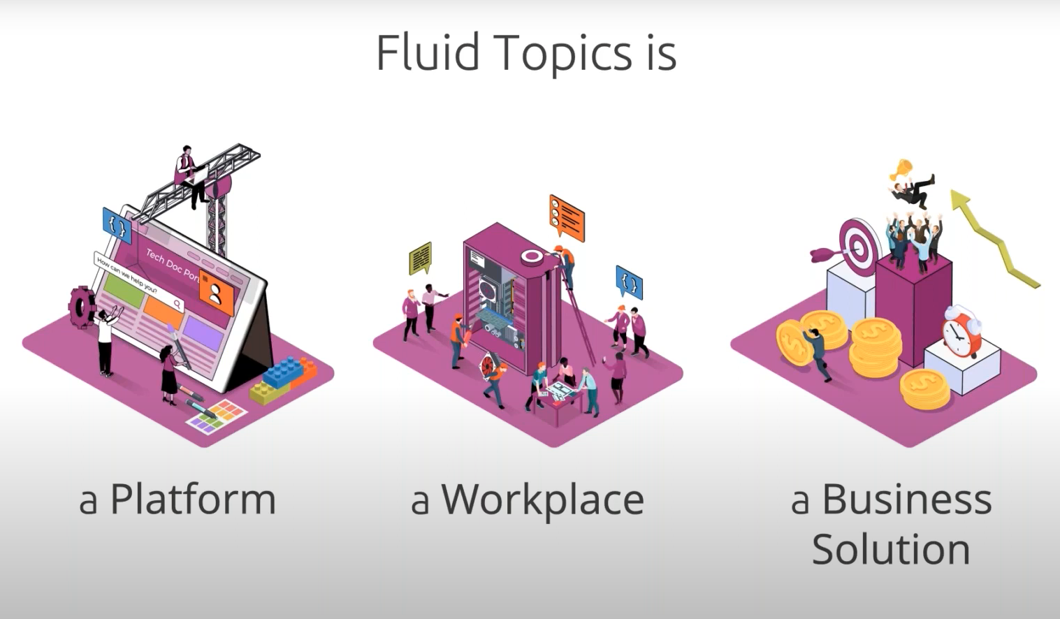 Fluid Topics Platform