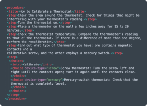 structured authoring semantics inserted into text block