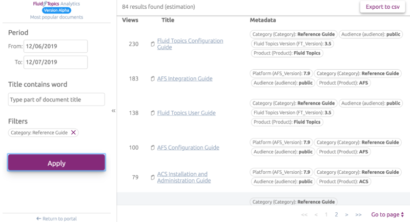 analytics analytics